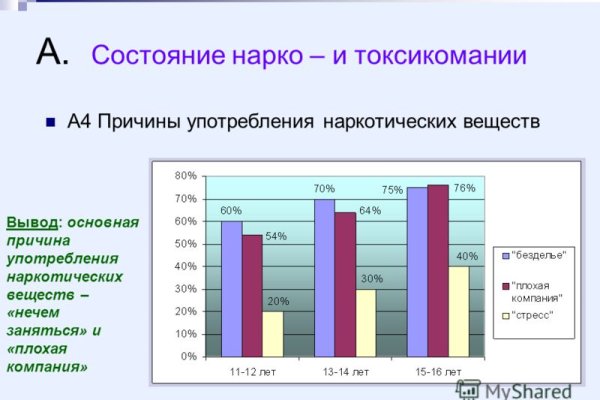 Https bs gl pass ссылка