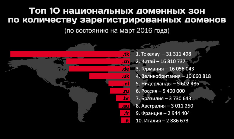 Нова ссылка blacksprut